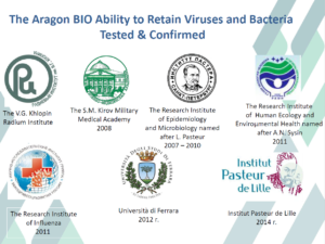Aragon Virus bacteria Certifications