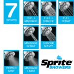 Sprite 7 Spray Settings Diagram