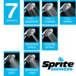 Sprite-Shower-Pure-7-Settings-Diagram-Handheld
