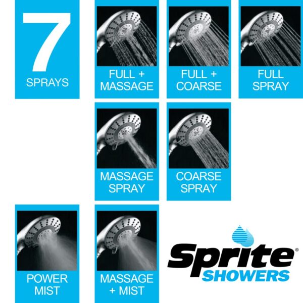 Sprite-Shower-Pure-7-Settings-Diagram-Handheld