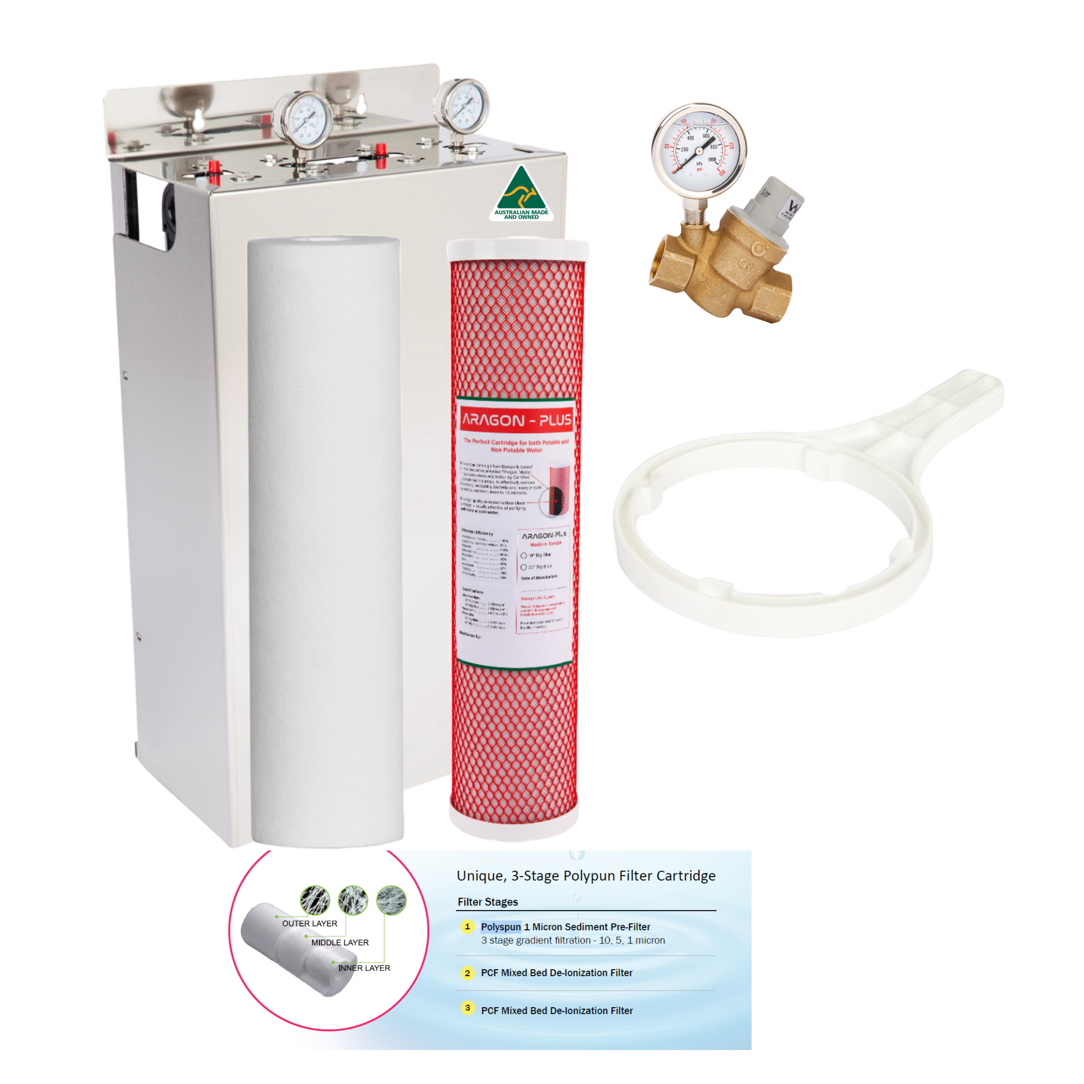 Twin Whole House Water Filter S/S Cover 20inch + Aragon-Plus