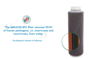 Aragon Bio Filter Certification Internal View