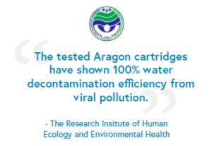 Aragon Bio Screw-In tested and Certified Cartridge