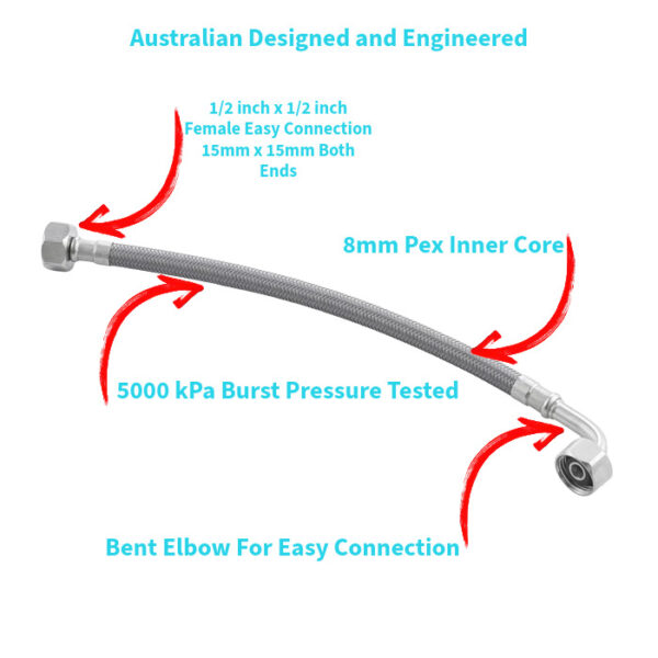 Included Braided Hose With System(1)